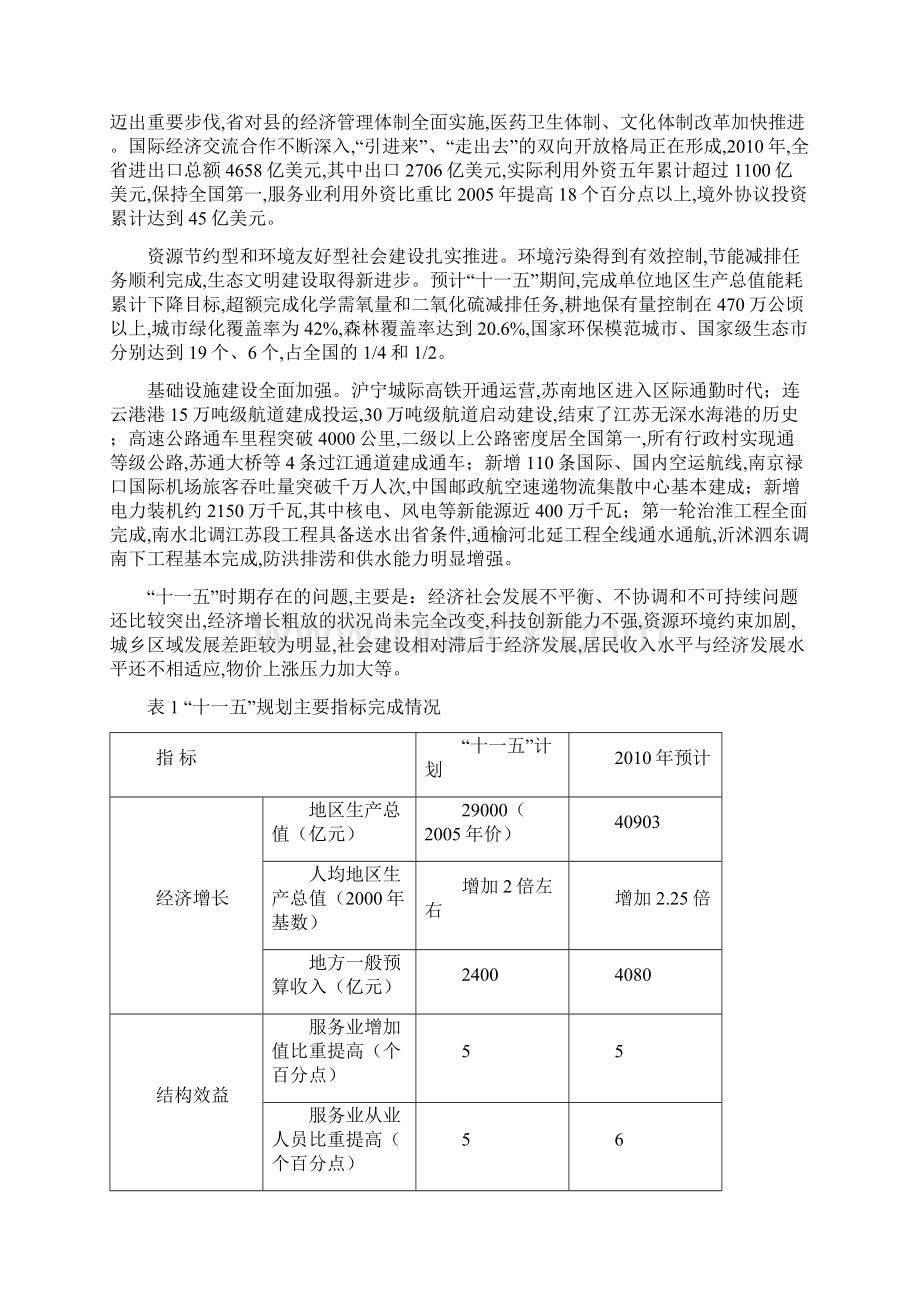 江苏省第十二个五年规划纲要.docx_第2页