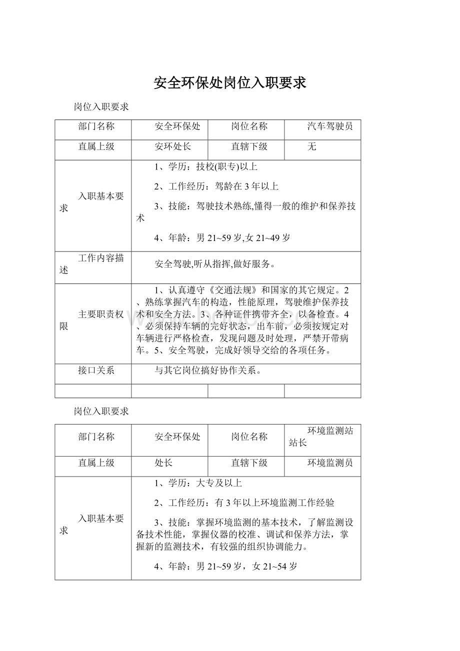 安全环保处岗位入职要求Word文档下载推荐.docx_第1页