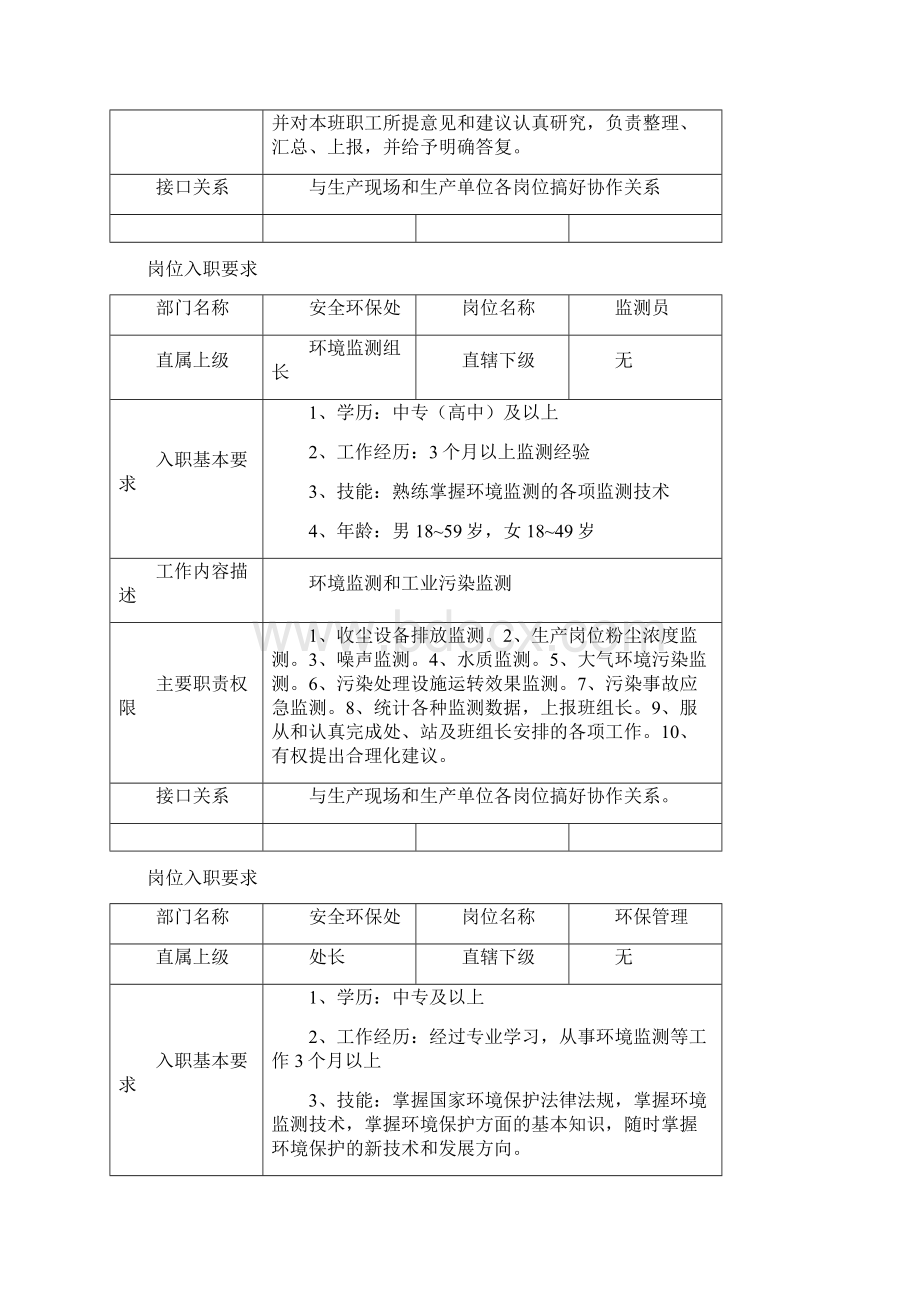 安全环保处岗位入职要求Word文档下载推荐.docx_第3页