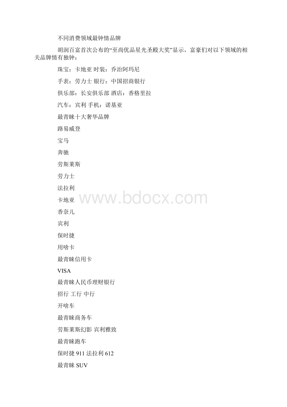 中国富豪消费方式Word格式文档下载.docx_第2页