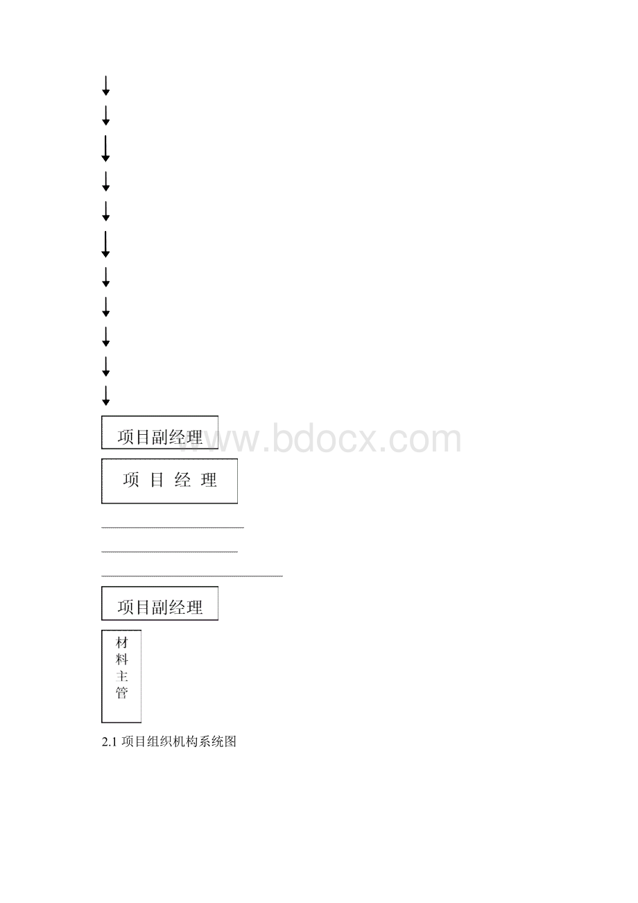 《工程项目管理》课程设计实例之 7Word下载.docx_第3页