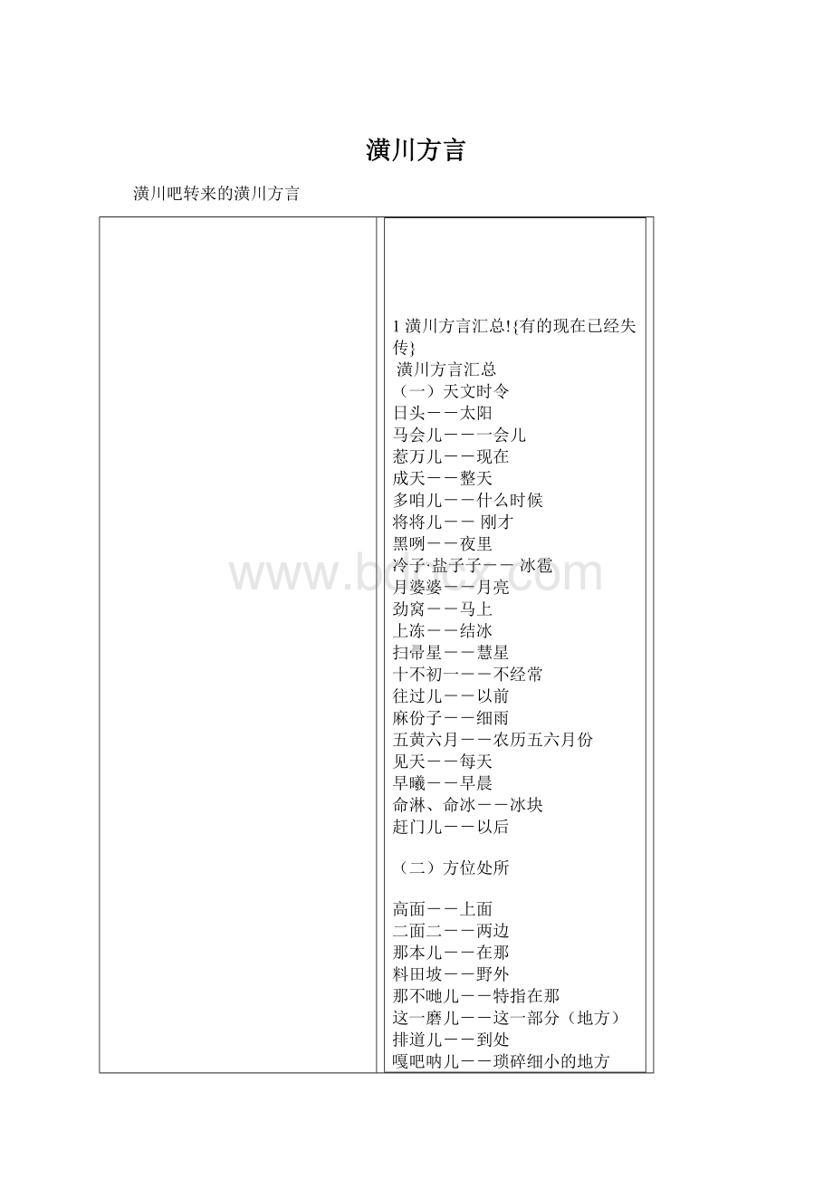 潢川方言Word格式文档下载.docx