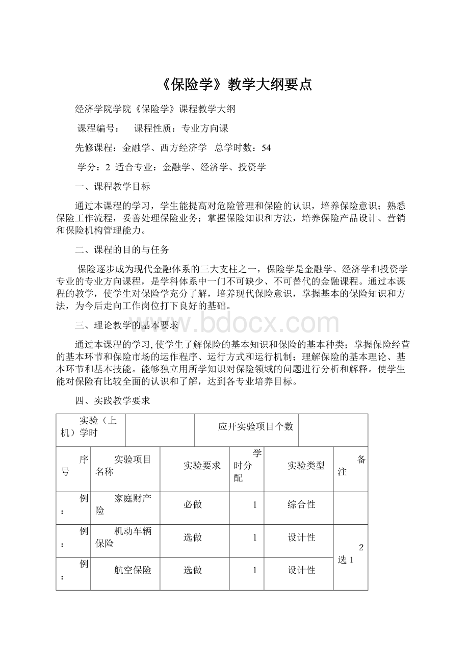 《保险学》教学大纲要点Word格式文档下载.docx