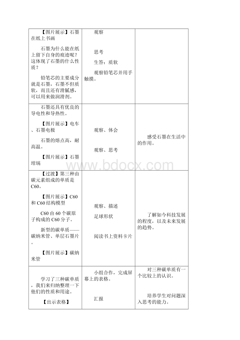 人教版九年级化学课题1金刚石石墨C60第一课时教学设计Word文件下载.docx_第3页