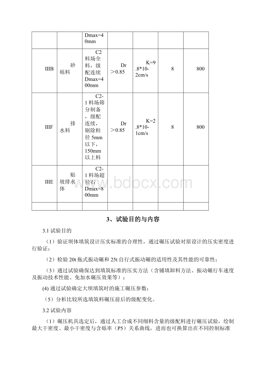 肯斯瓦特水利枢纽砂砾石坝料试验成果报告Word格式.docx_第3页