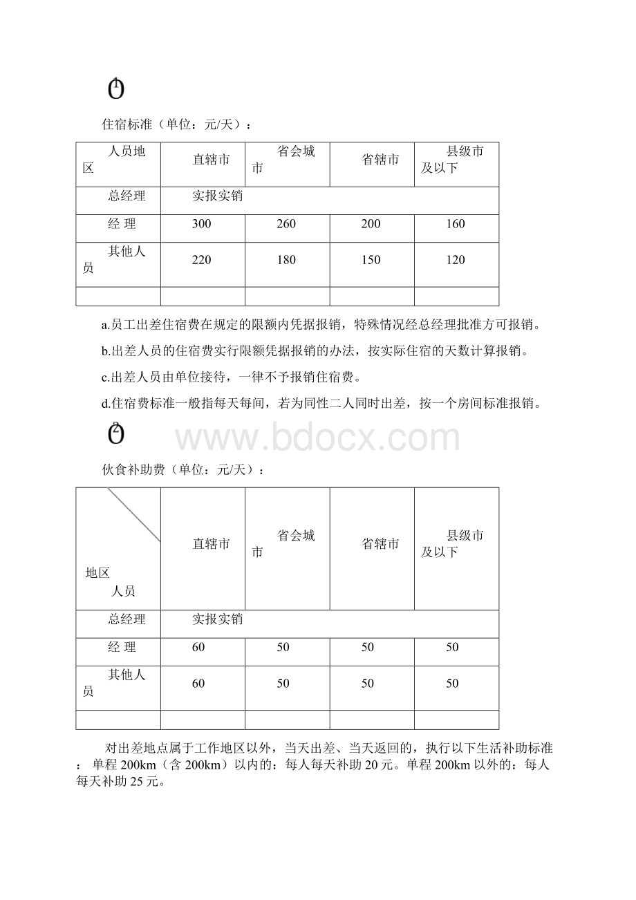 财务管理及薪酬制度.docx_第3页