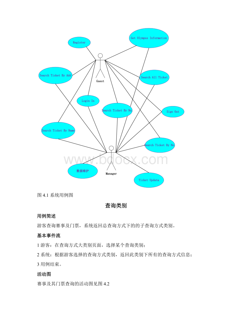 伦敦奥运会官方网站毕业设计.docx_第3页