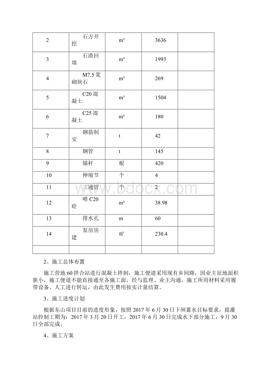 提灌站施工方案.docx_第2页