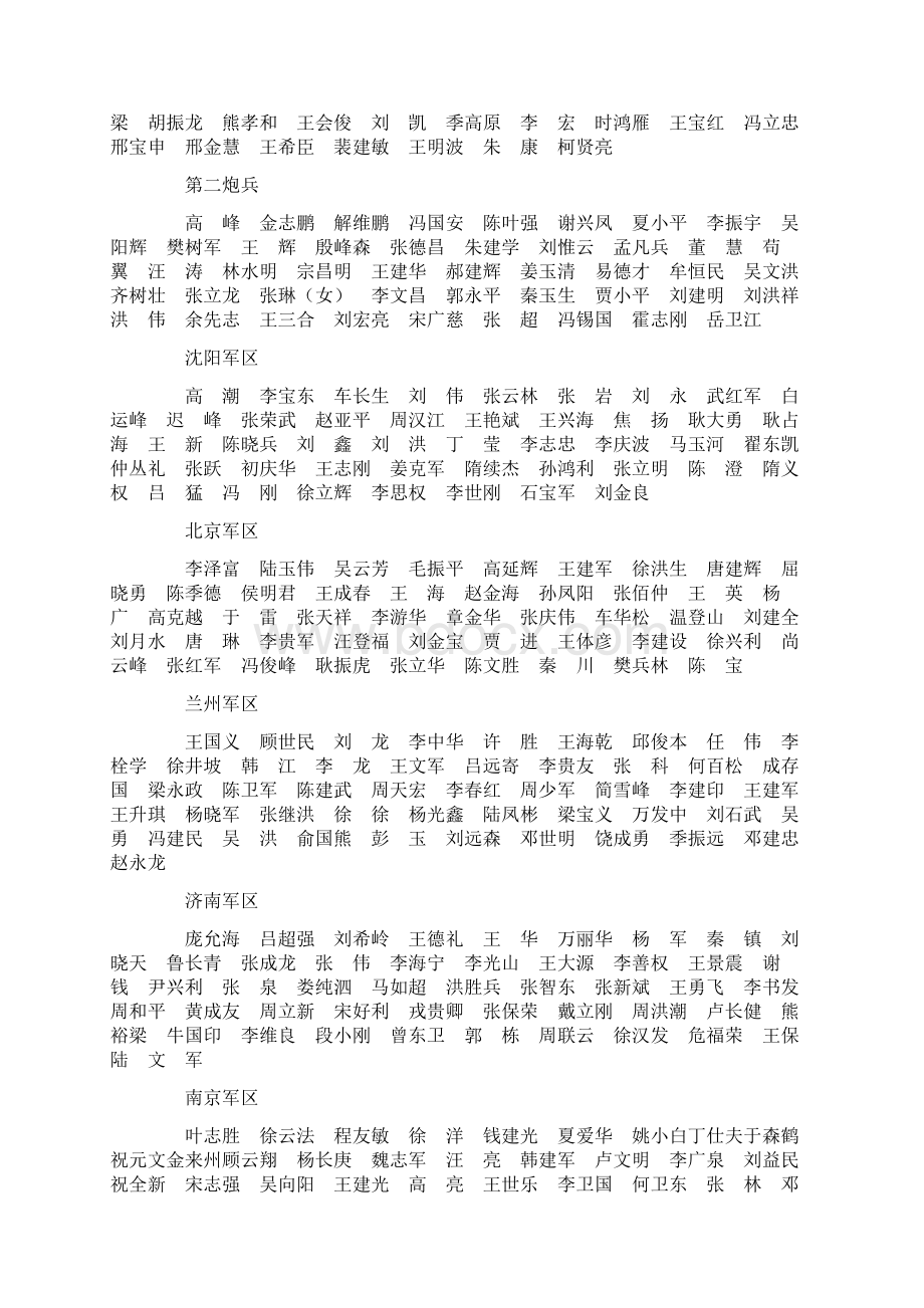 全军优秀指挥军官优秀参谋800名.docx_第3页