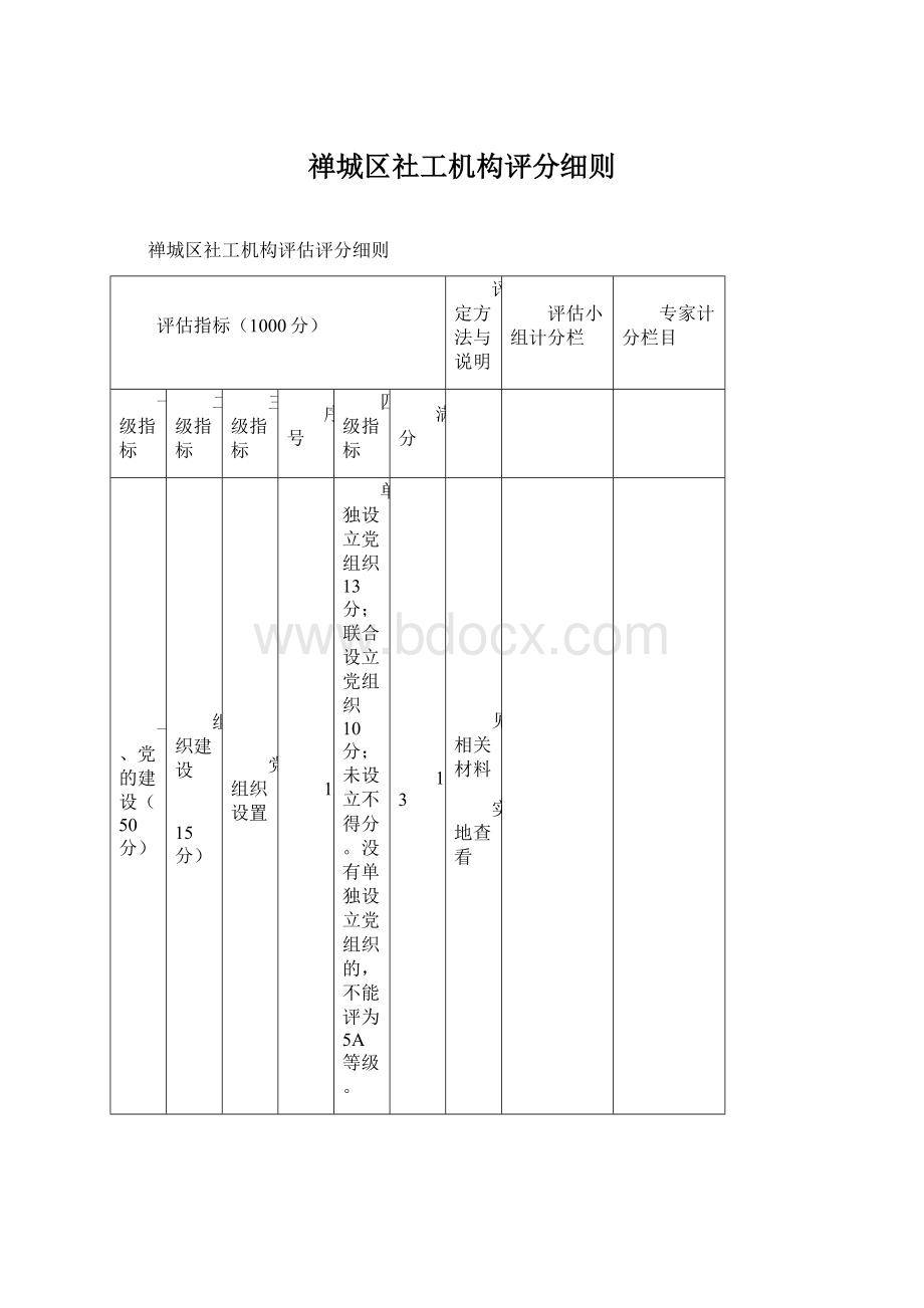 禅城区社工机构评分细则.docx