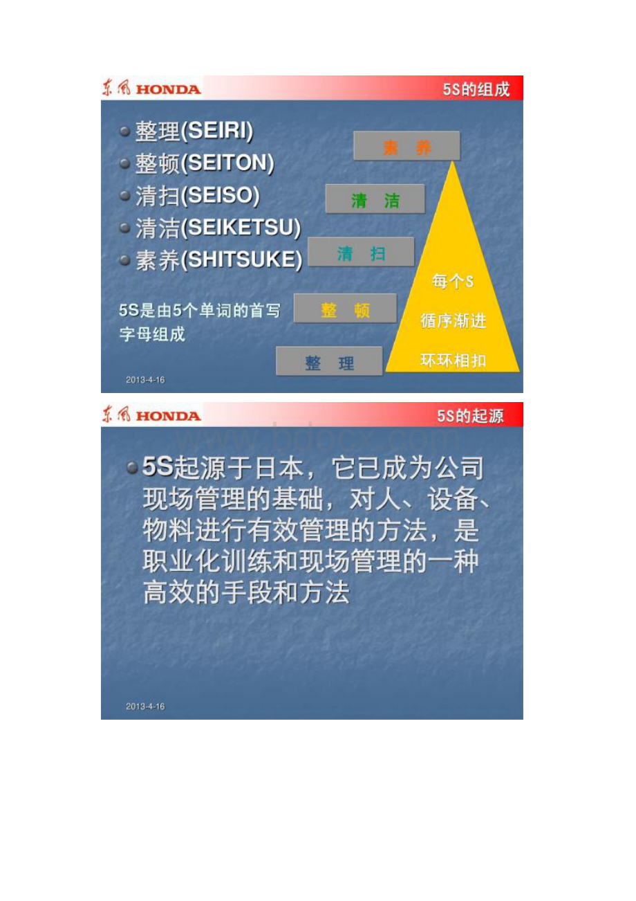 图文5S精益管理培训课件.docx_第2页