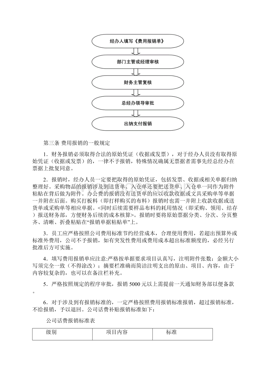 财务管理制度费用报销制度Word格式文档下载.docx_第2页