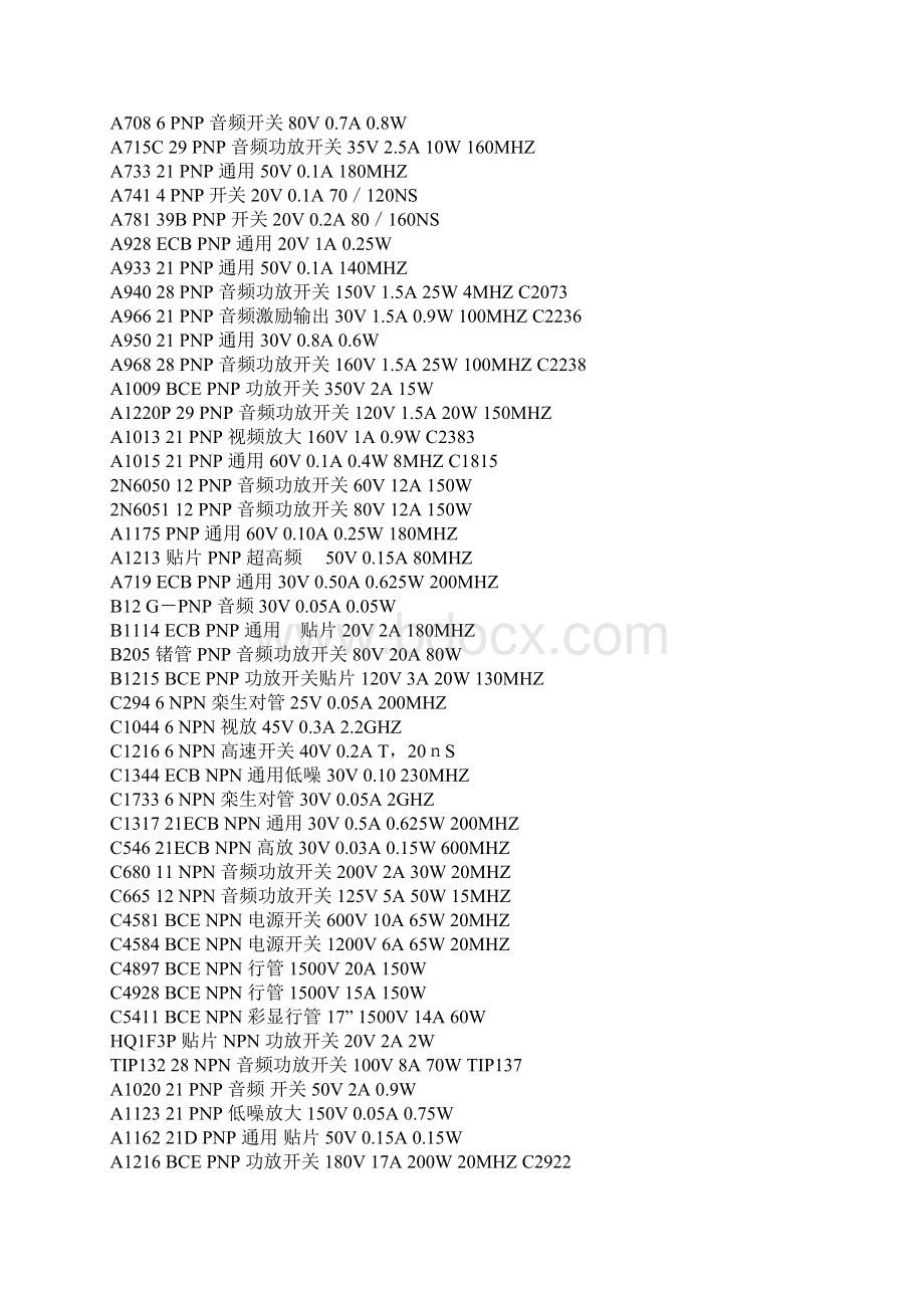 全系列三极管及应用参数.docx_第2页