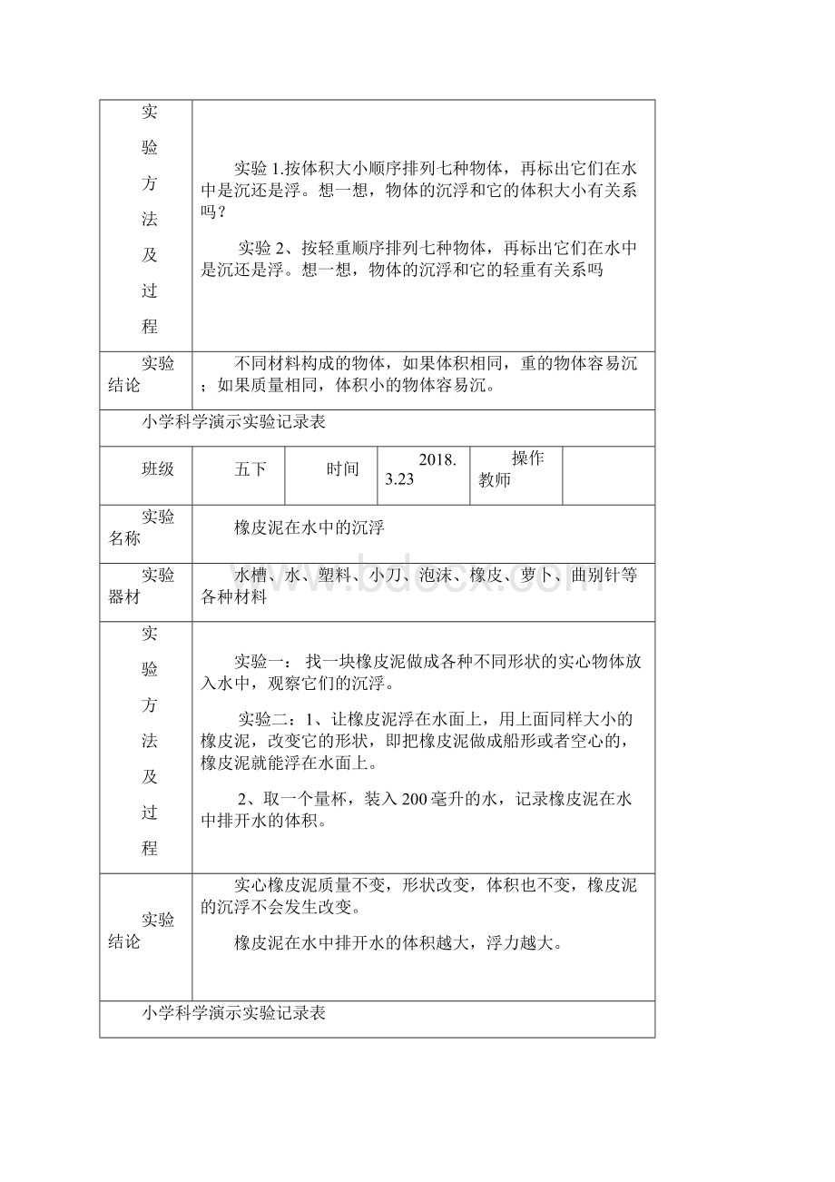 小学五下科学演示实验记录表.docx_第2页