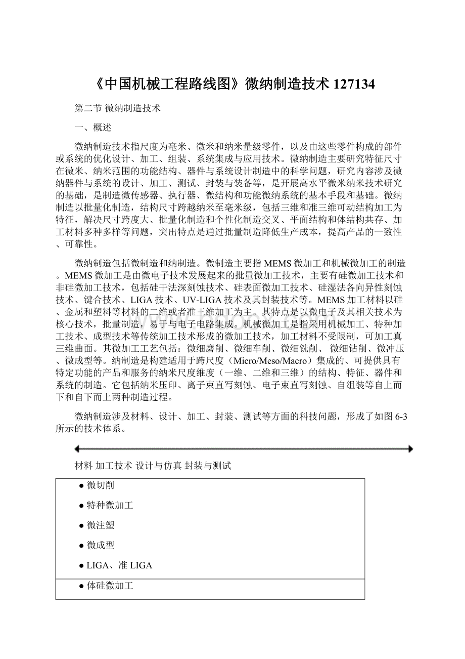 《中国机械工程路线图》微纳制造技术127134.docx