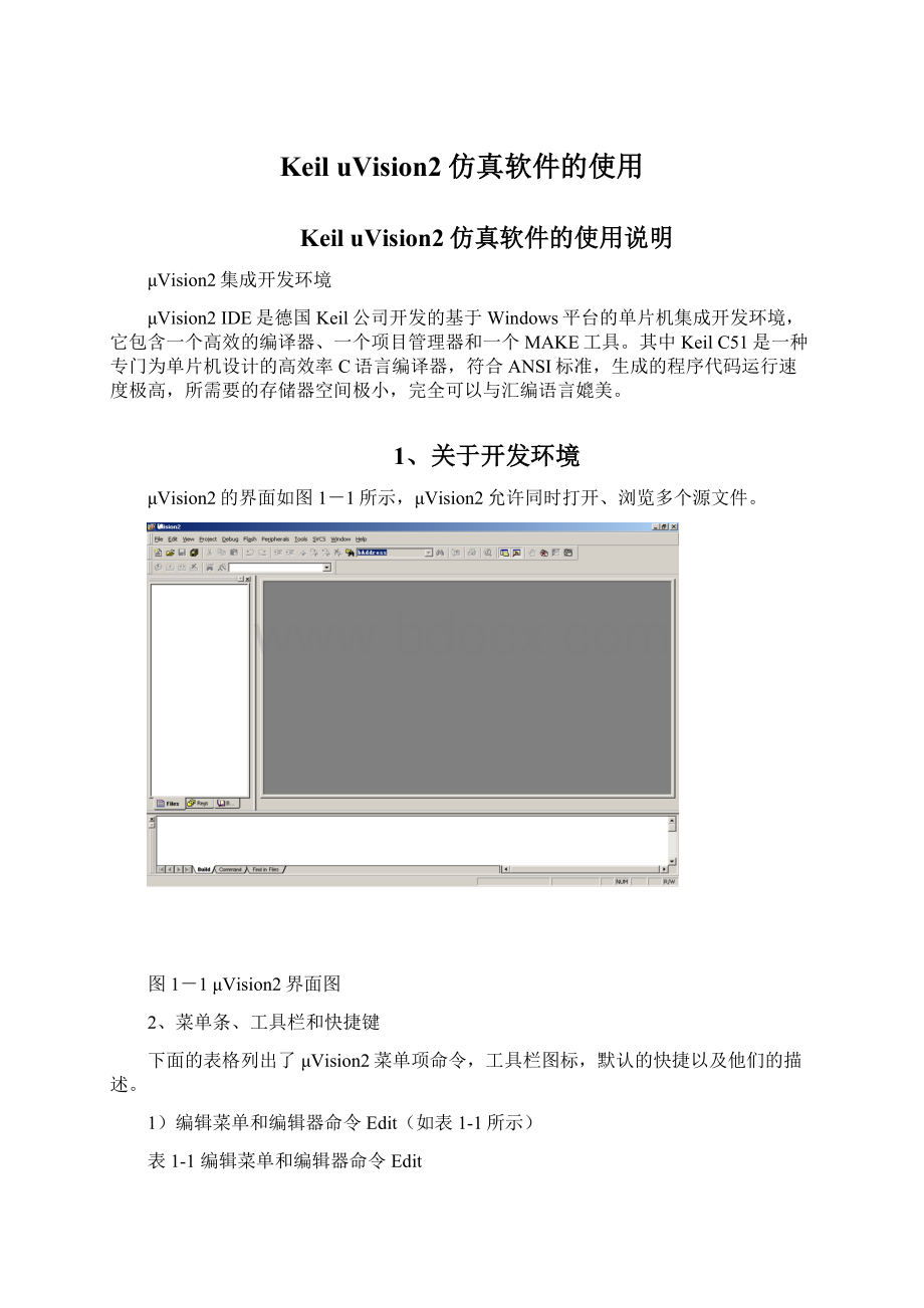 Keil uVision2仿真软件的使用.docx