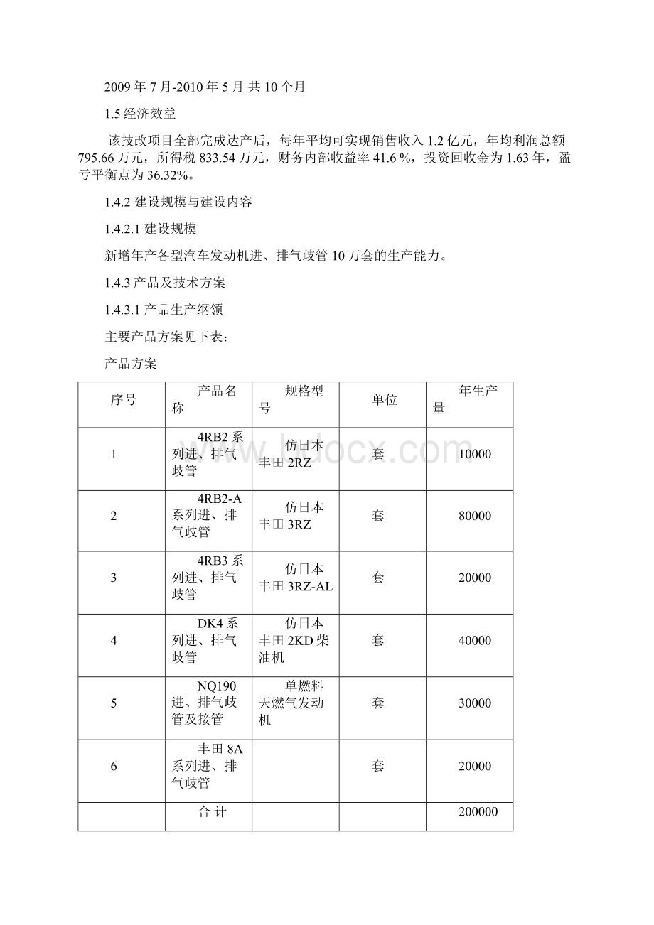 20万套国IV排放标准汽车发动机进排气歧管开发及技术改造项目可行性报告.docx_第2页