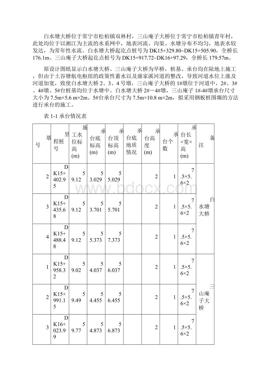 钢板桩围堰施工方案Word格式.docx_第3页