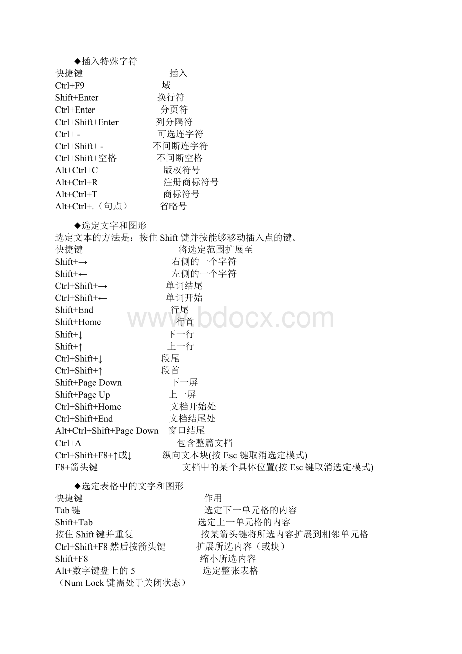 word快捷键.docx_第3页