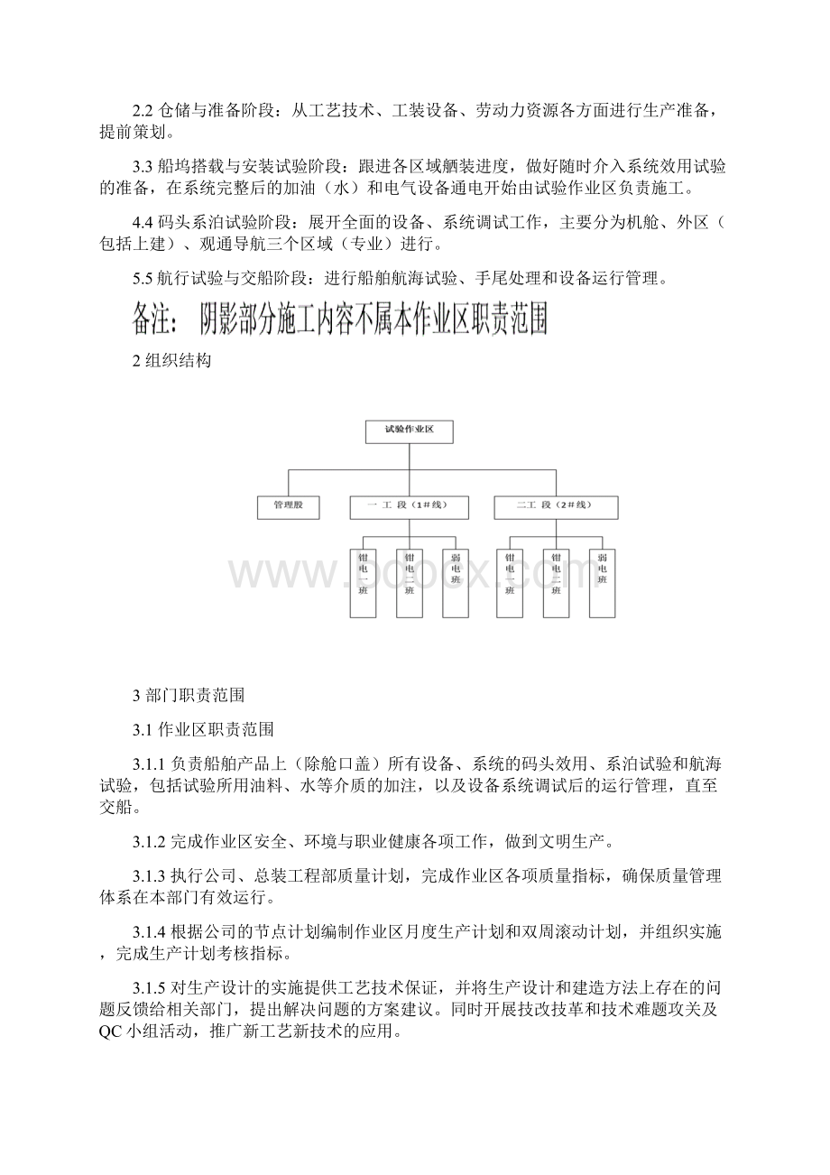 试验作业区生产主流程岗位职责new0824.docx_第2页