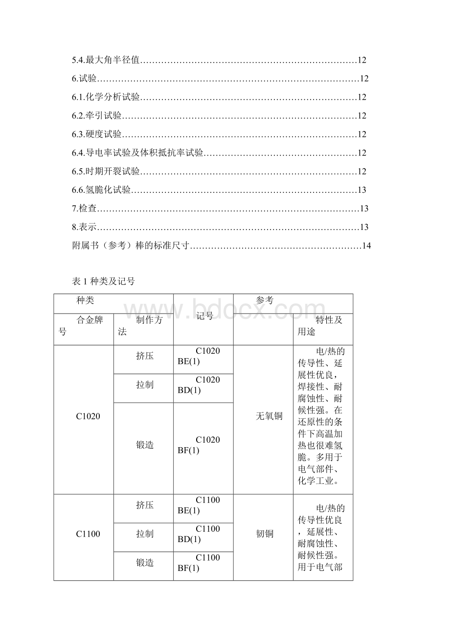 JISH3250铜和铜合金棒材标准详.docx_第3页