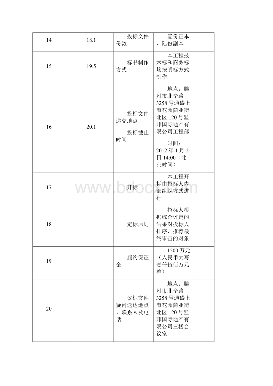 坚邦土建招标文件清单版Word文档格式.docx_第3页