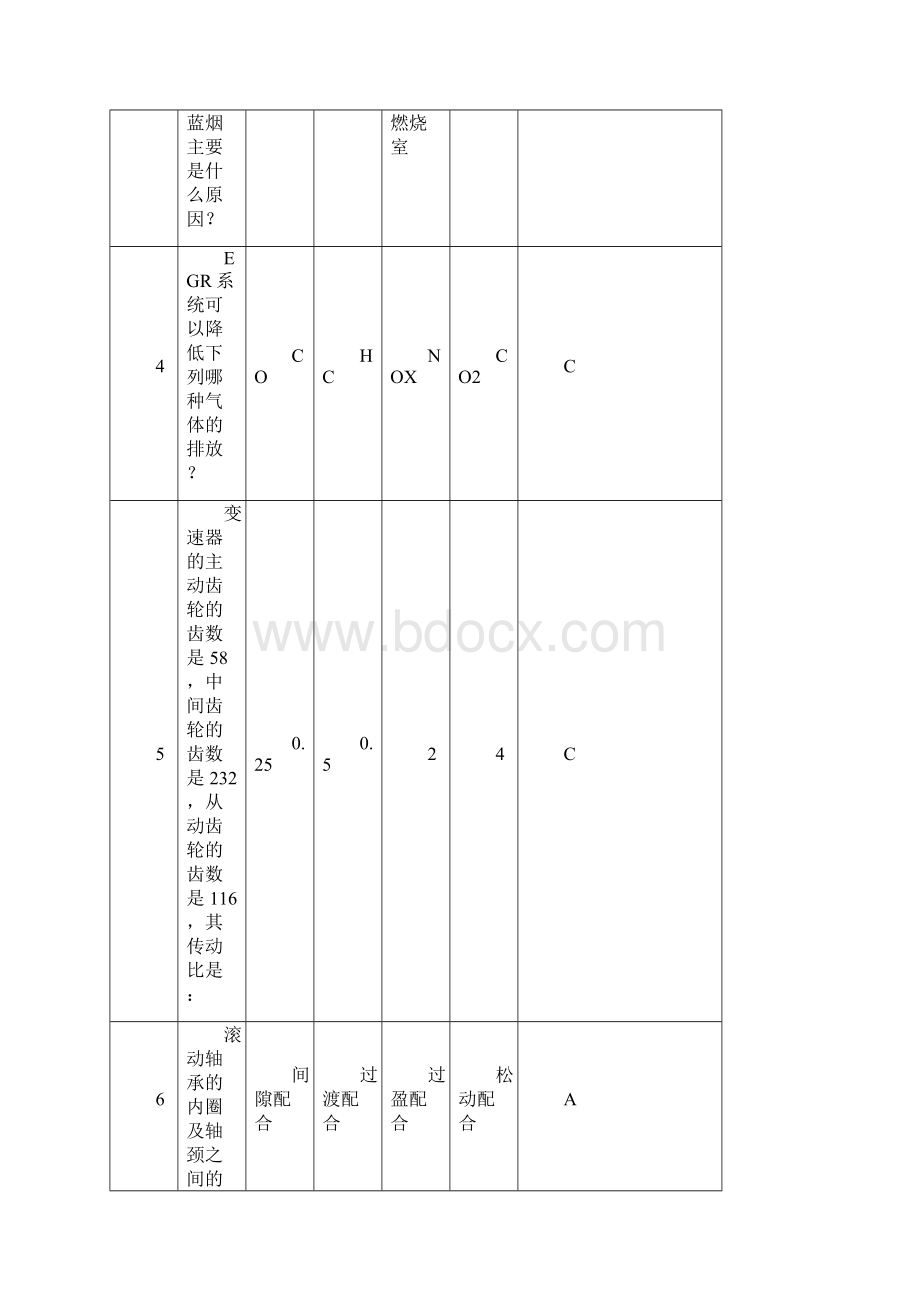 汽车技能比武大赛题库选择题.docx_第2页