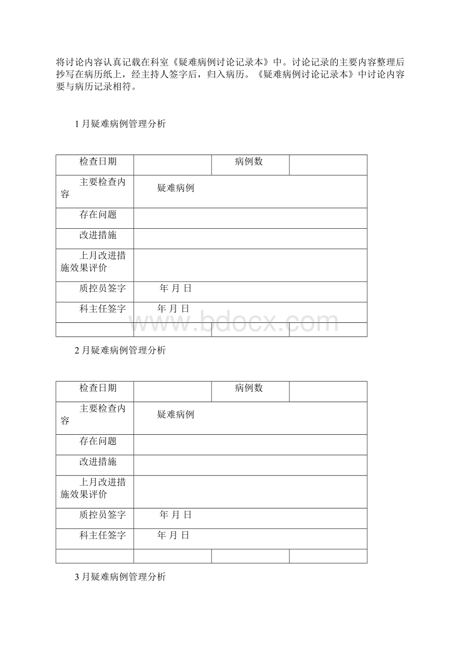 疑难病例讨论质控员工作记录本.docx_第2页