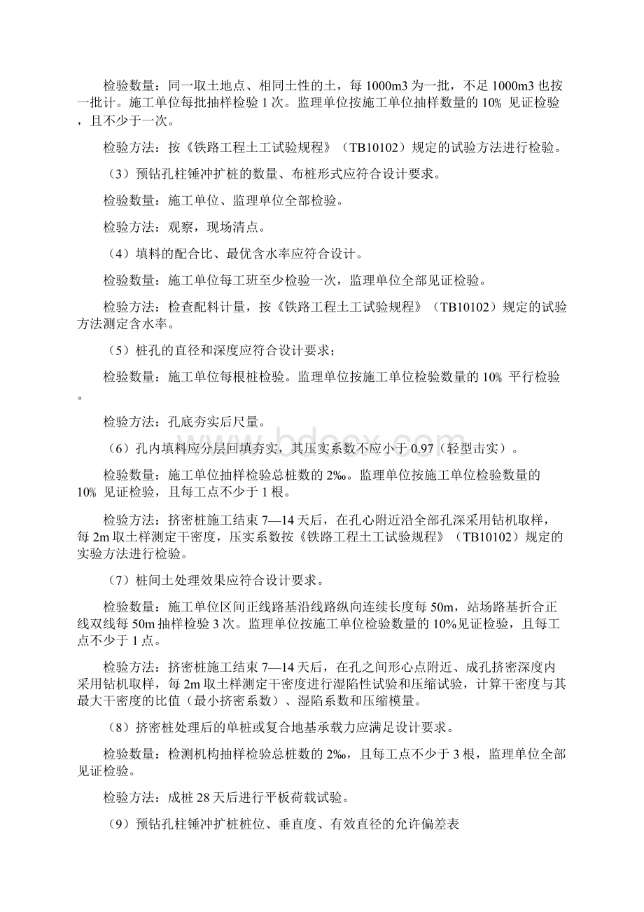 柱锤冲扩桩工程作业指导书.docx_第3页