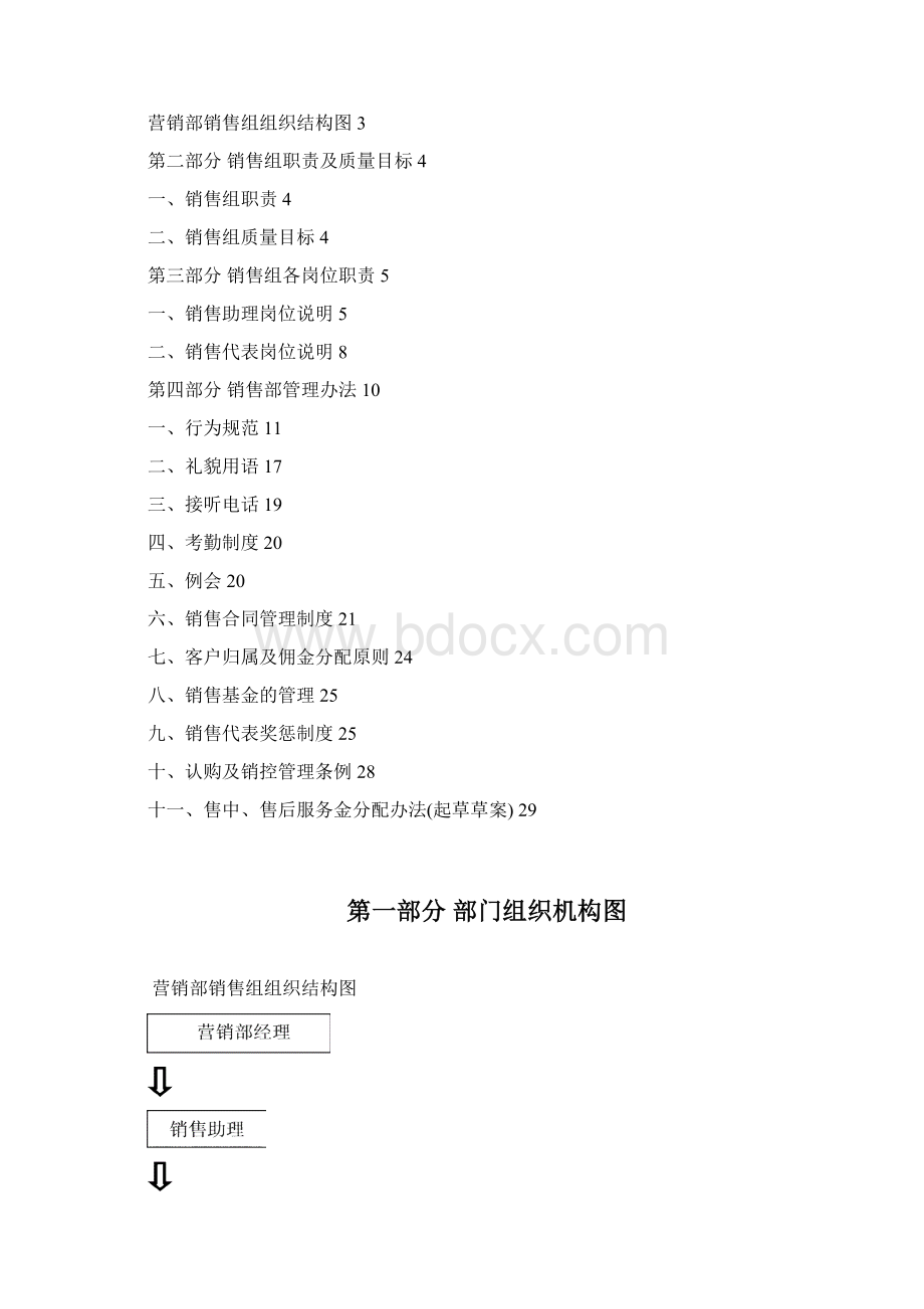 酒店房地产销售管理制度及主要工作流程.docx_第2页