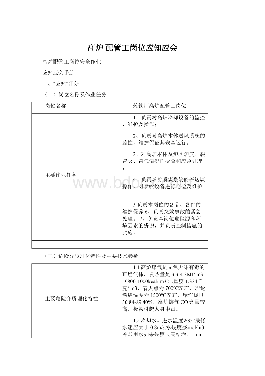 高炉 配管工岗位应知应会.docx_第1页