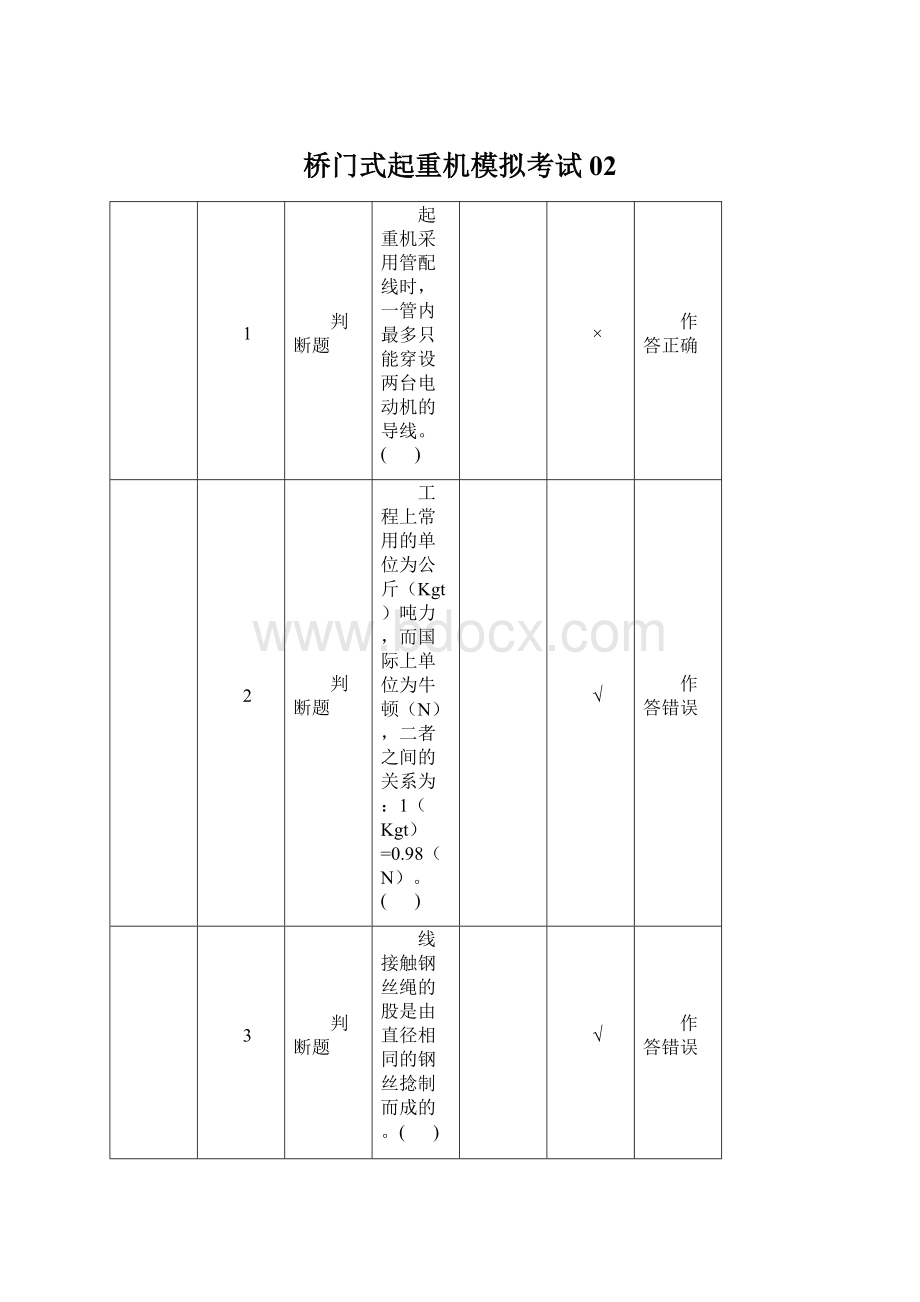 桥门式起重机模拟考试02.docx