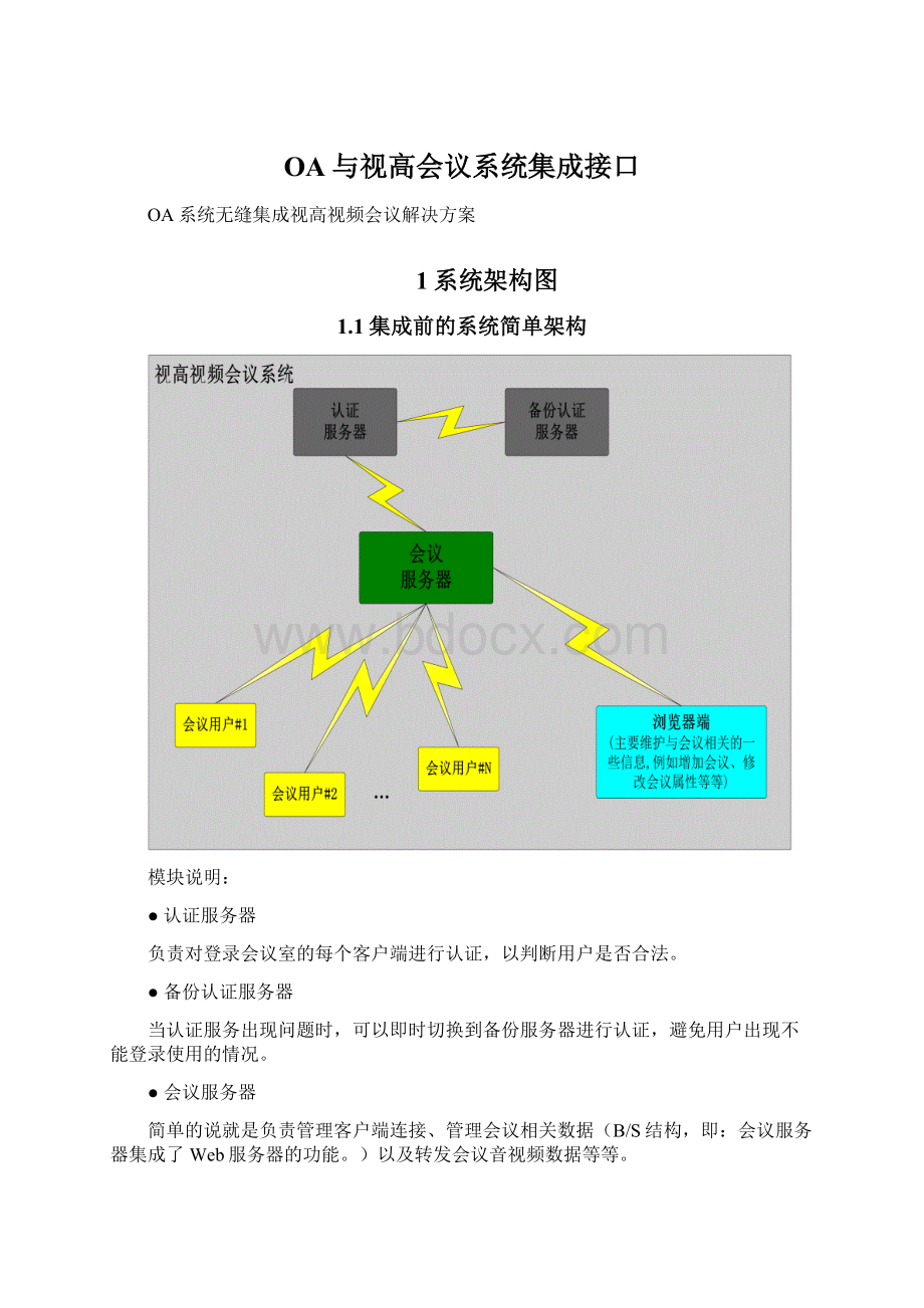 OA与视高会议系统集成接口Word格式文档下载.docx_第1页