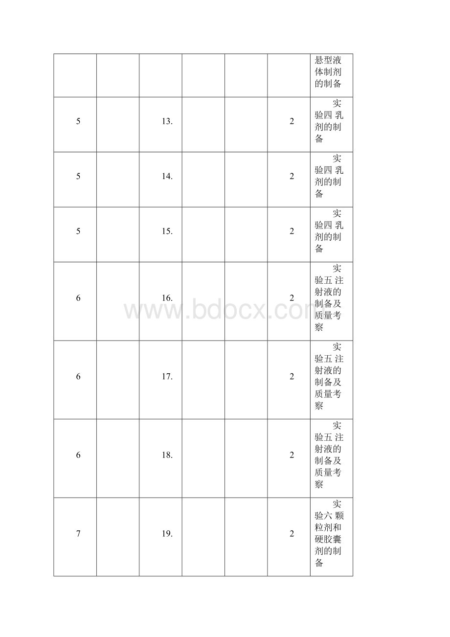 药剂学实验课教案Word文档格式.docx_第3页