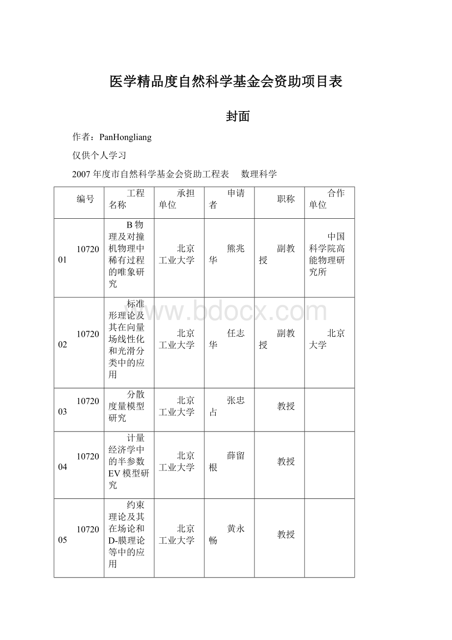 医学精品度自然科学基金会资助项目表Word格式.docx_第1页