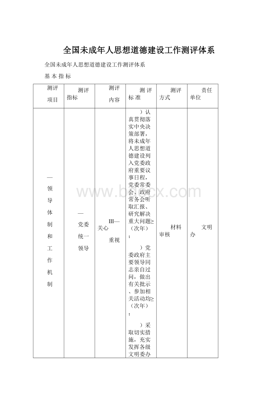 全国未成年人思想道德建设工作测评体系Word下载.docx