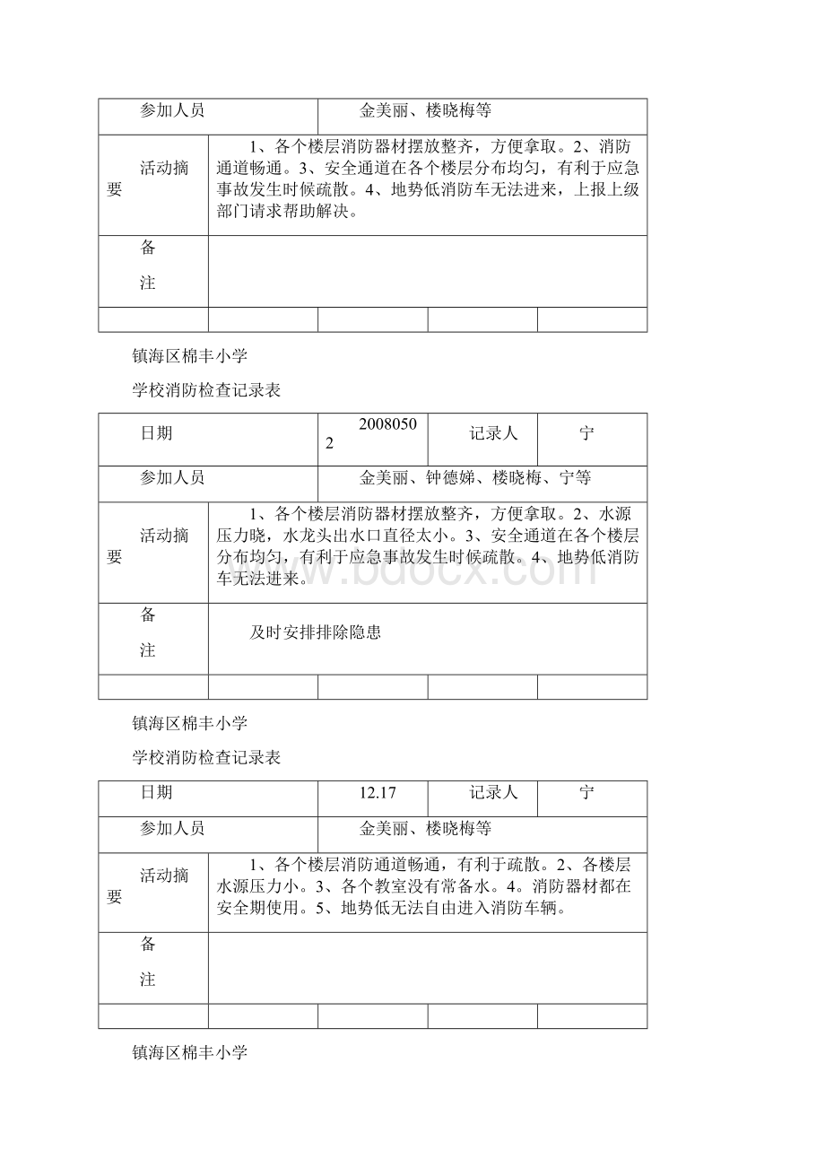 学校消防检查记录表.docx_第3页