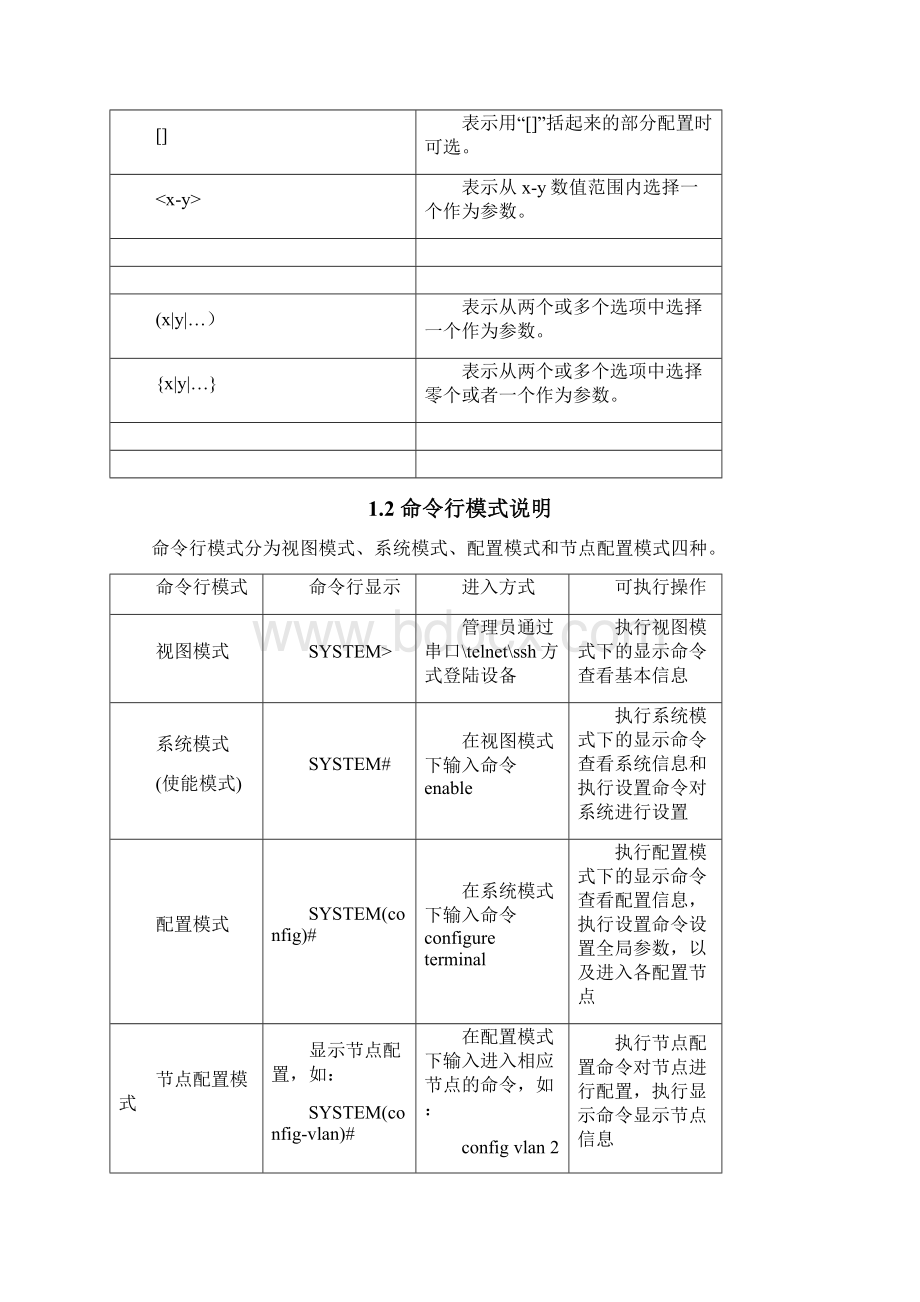 Autelan交换机产品命令行配置手册文档格式.docx_第2页