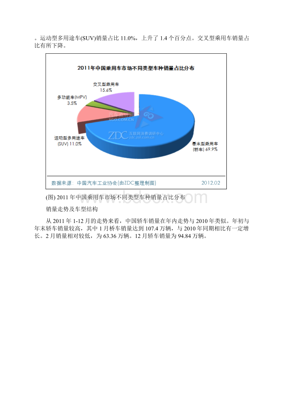 中国汽车市场研究年度报告总述细分市场45页 2.docx_第3页