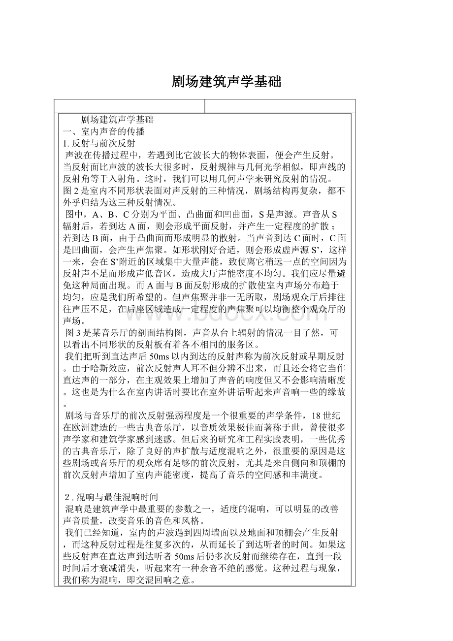 剧场建筑声学基础.docx