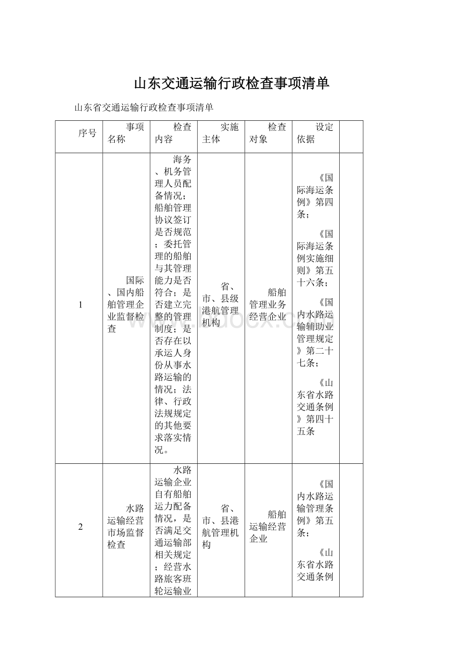 山东交通运输行政检查事项清单.docx