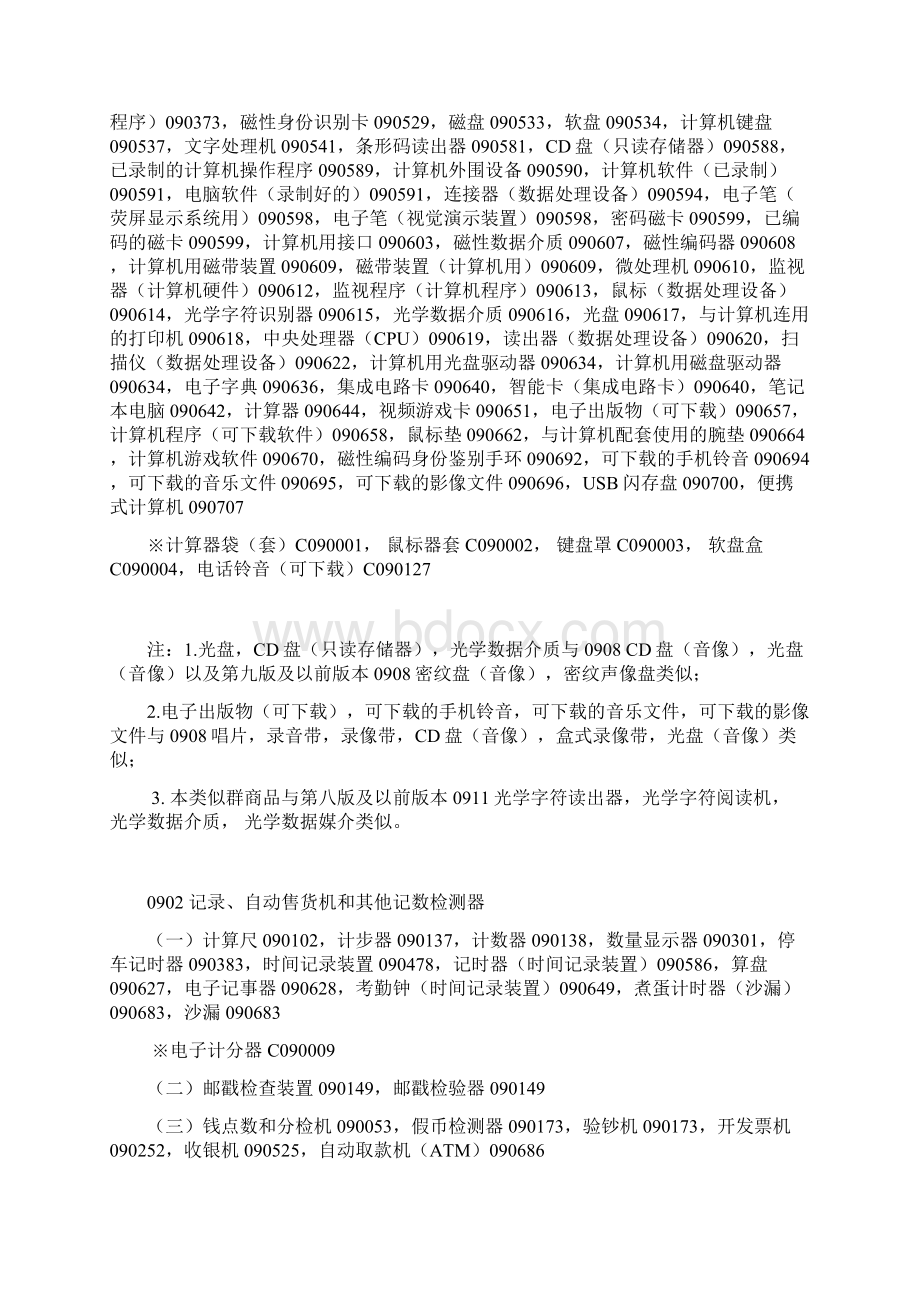 著名商标分类表 第九类.docx_第2页