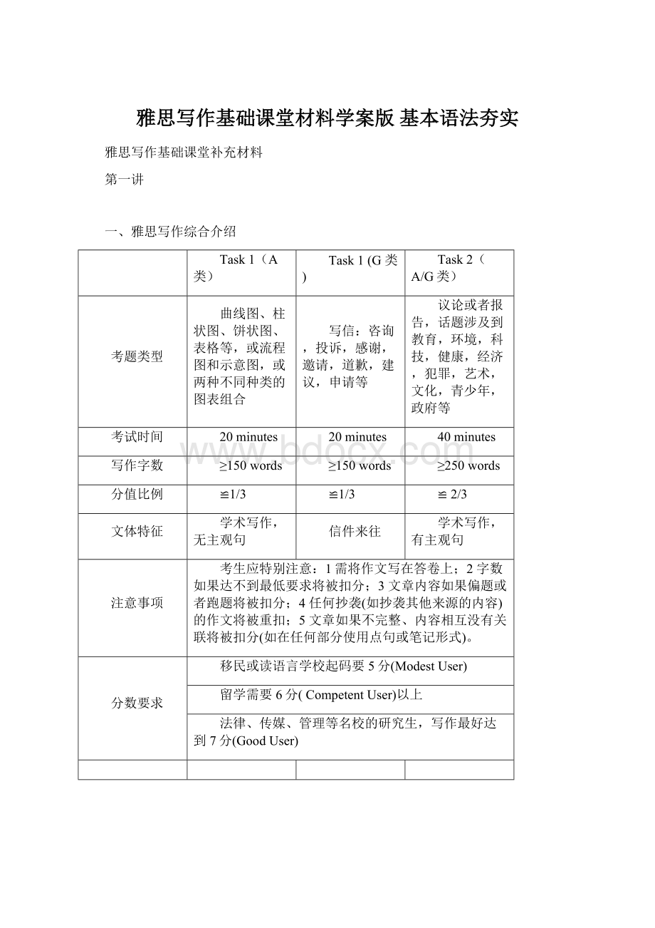 雅思写作基础课堂材料学案版 基本语法夯实.docx