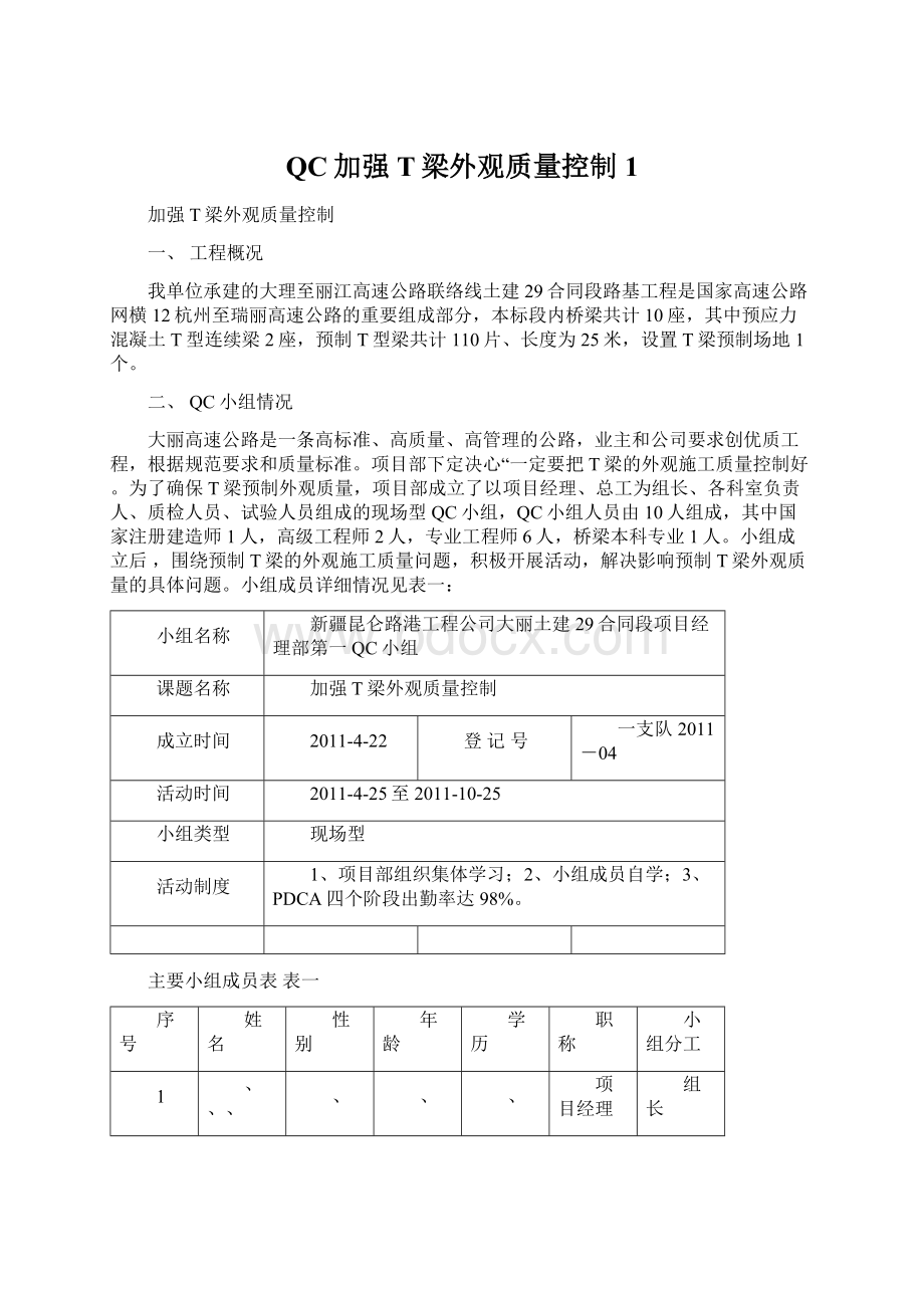 QC加强T梁外观质量控制1Word下载.docx