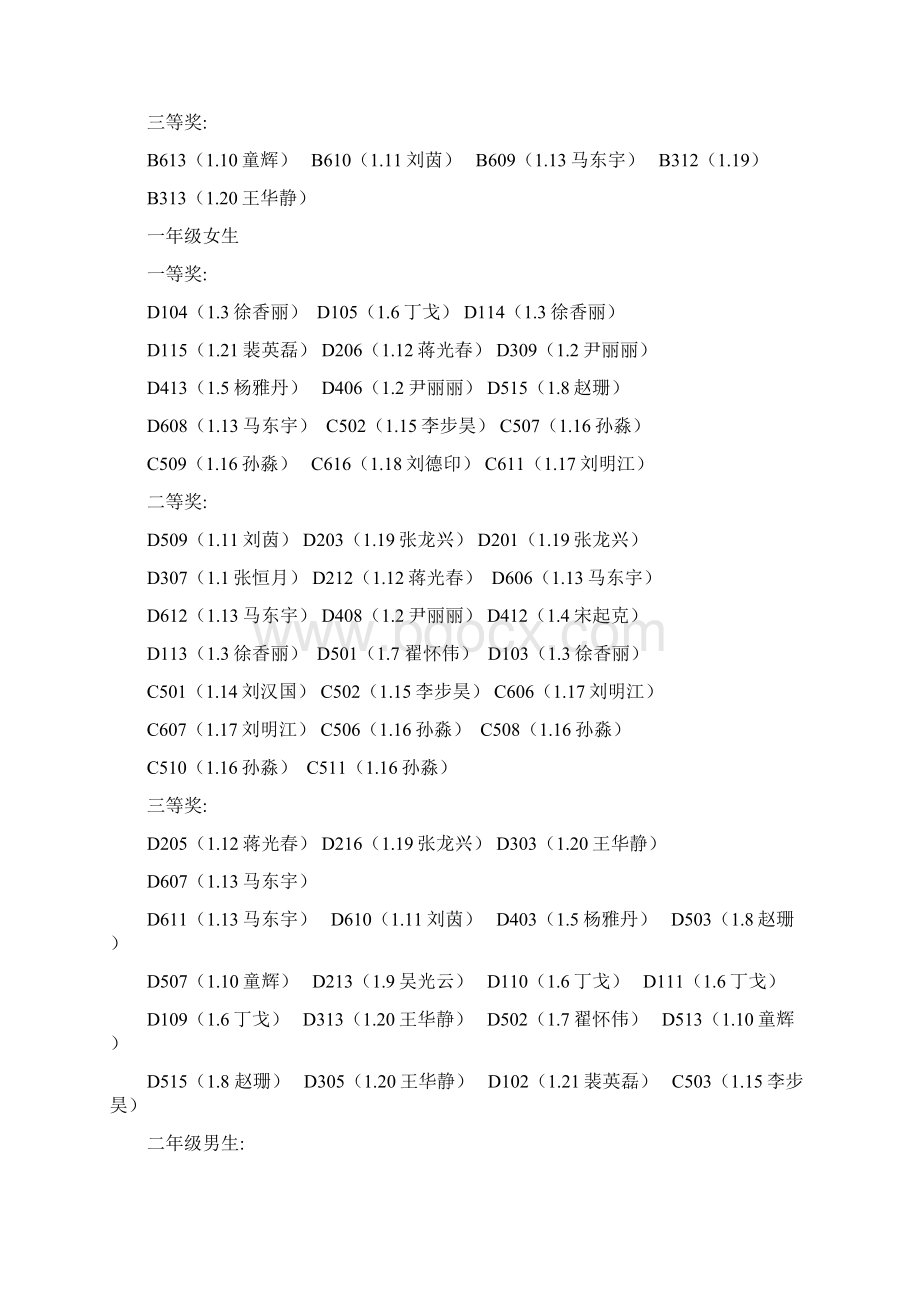 南阳市一中第三届文化艺术节活动评比结果.docx_第2页