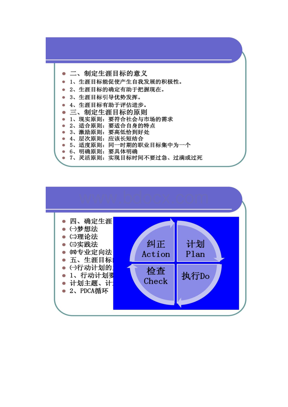 第五章职业生涯规划之实施与评估Word下载.docx_第2页