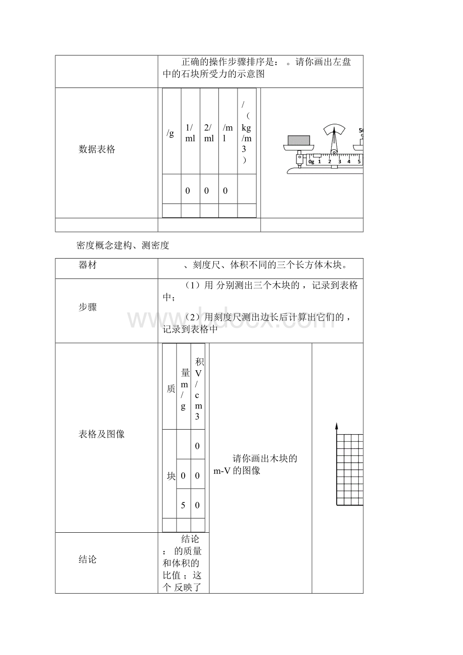 初中物理总复习之力学实验题解析.docx_第2页