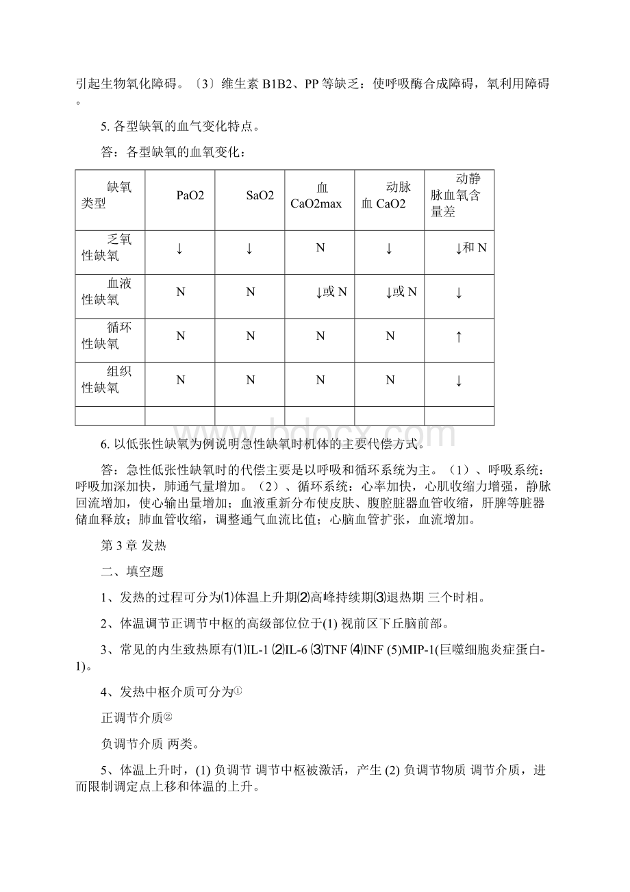 病理生理学期末复习重点章节版汇总Word下载.docx_第3页