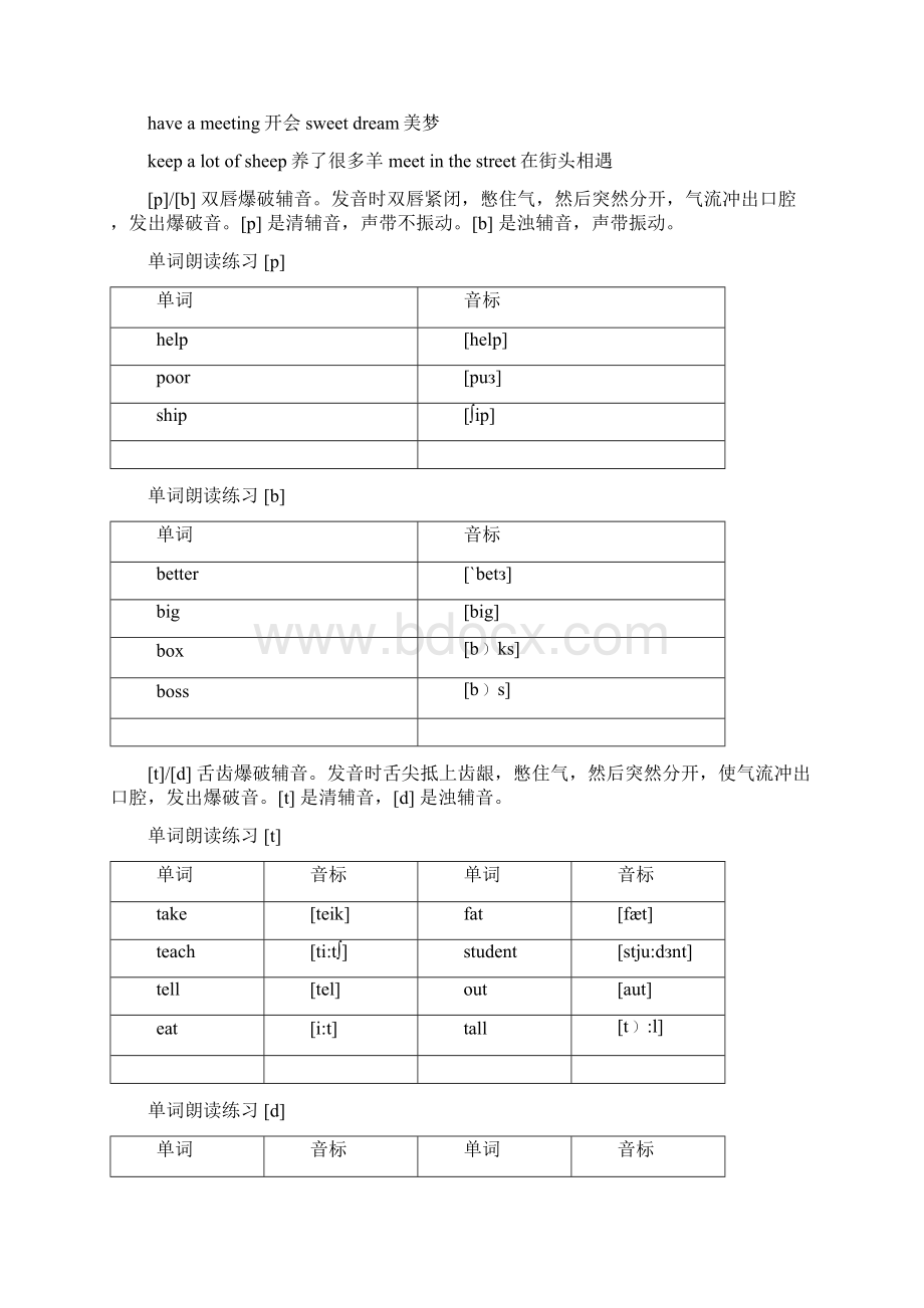 英语语音详细教案.docx_第2页