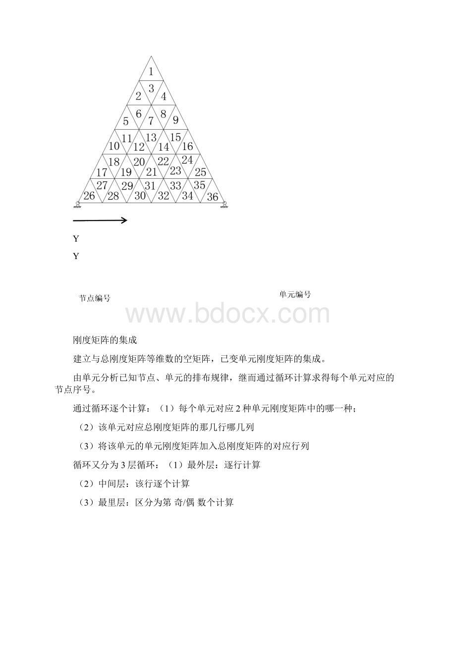 平面三角形单元有限元程序设计Word下载.docx_第3页